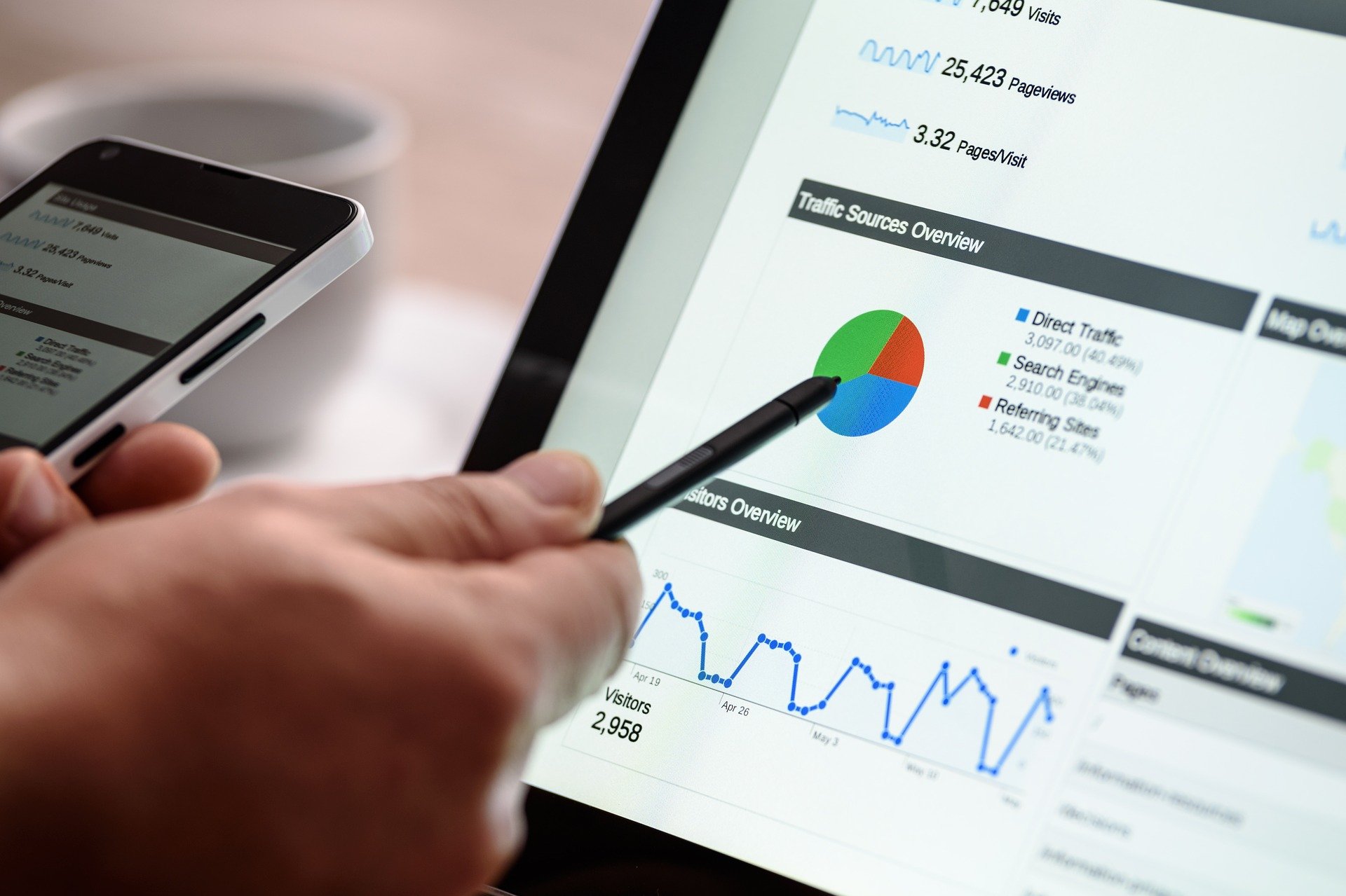 Le top 10 des agences UX en Belgique