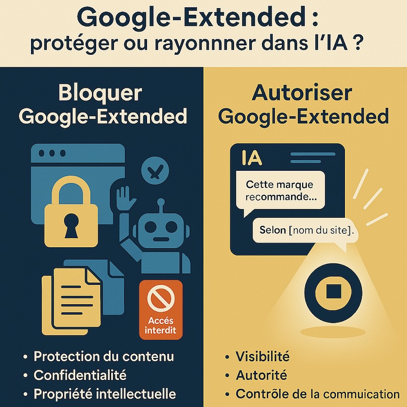 google extended